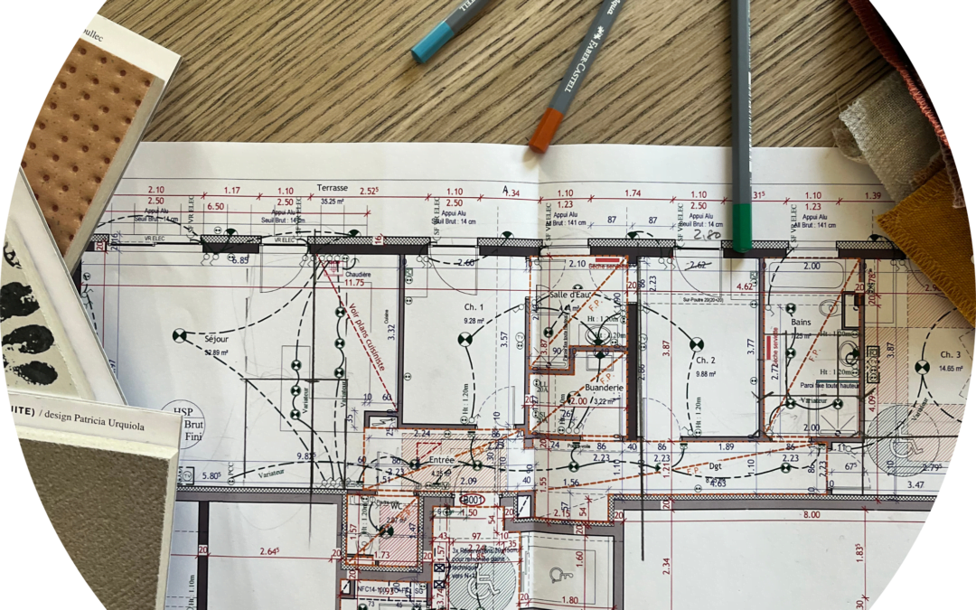 Optimisation des plans