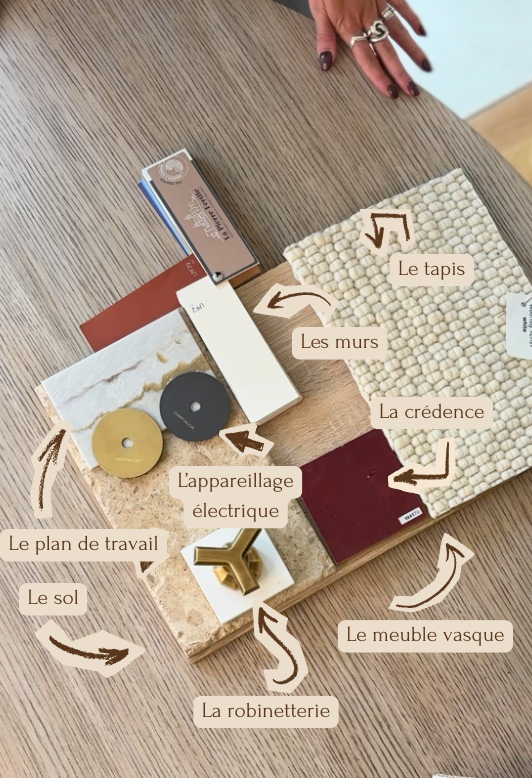 Inspiration salle de bain provençale