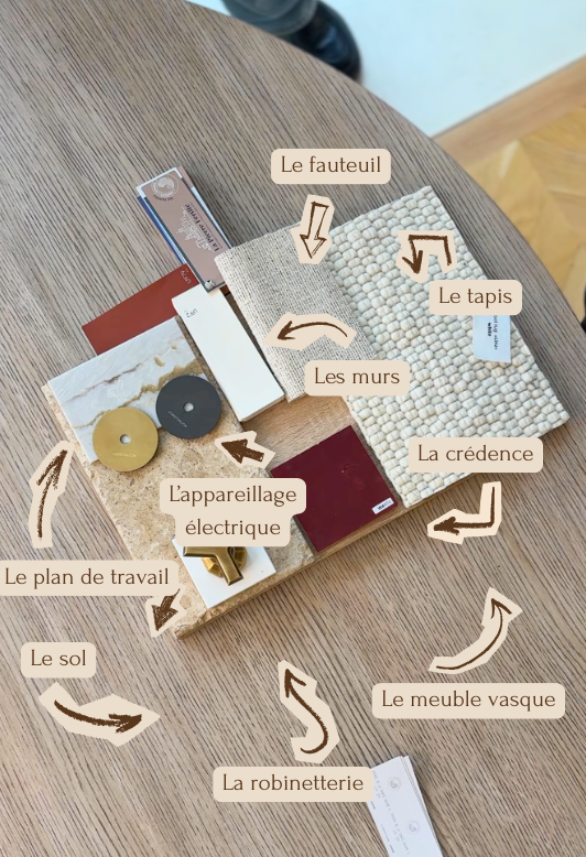 Inspiration salle de bain provençale