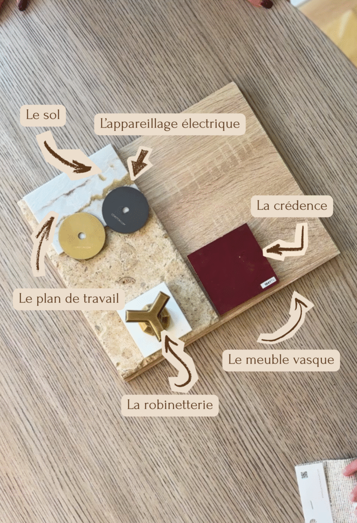 architecte d’intérieur Aix-en-Provence